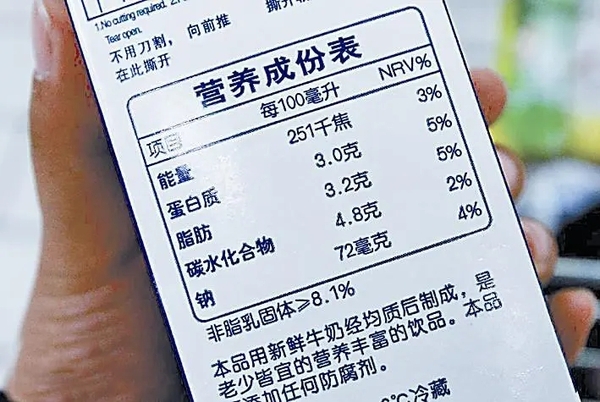 营养标签检测